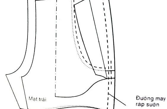Hướng dẫn may túi xéo